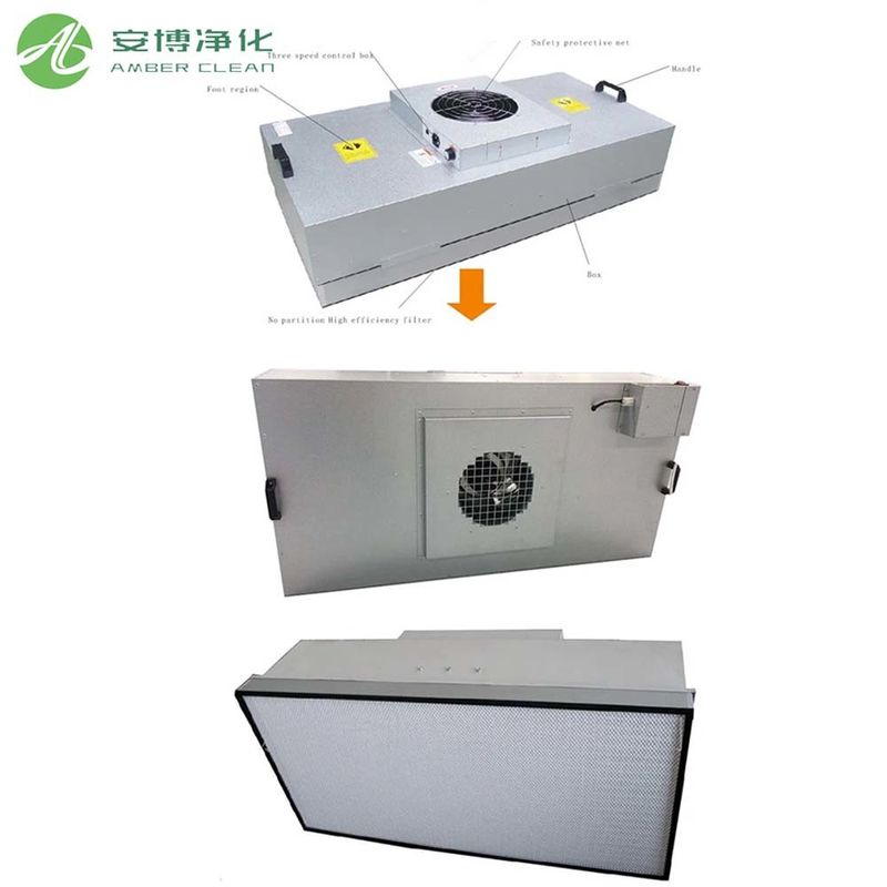 高効率の浄化 304ステンレス鋼 2X4 HEPAファンフィルターユニット