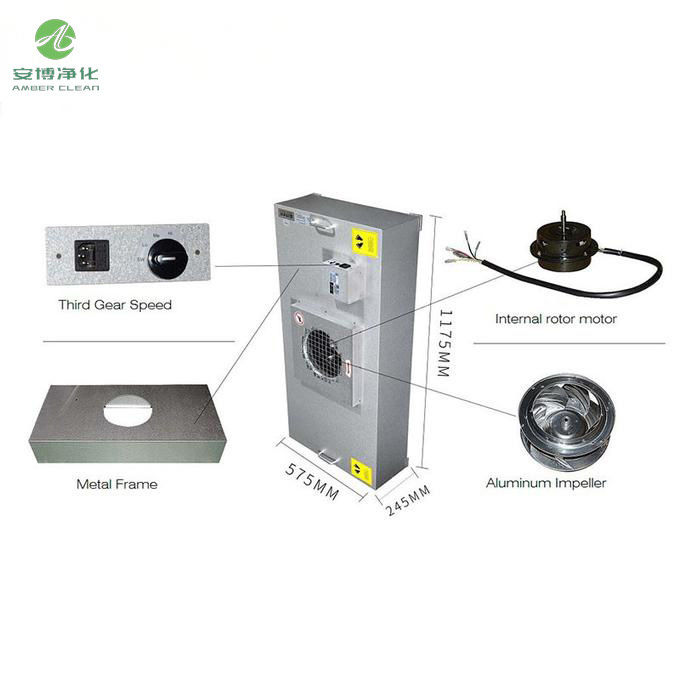 AMBER ガルバニズされた鋼板 6インチファンフィルター HEPA FFU 600*1200*285mm サイズ